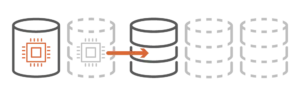 Tiering snapshots means affordable long term retention and you can use snapshots to reduce backup costs