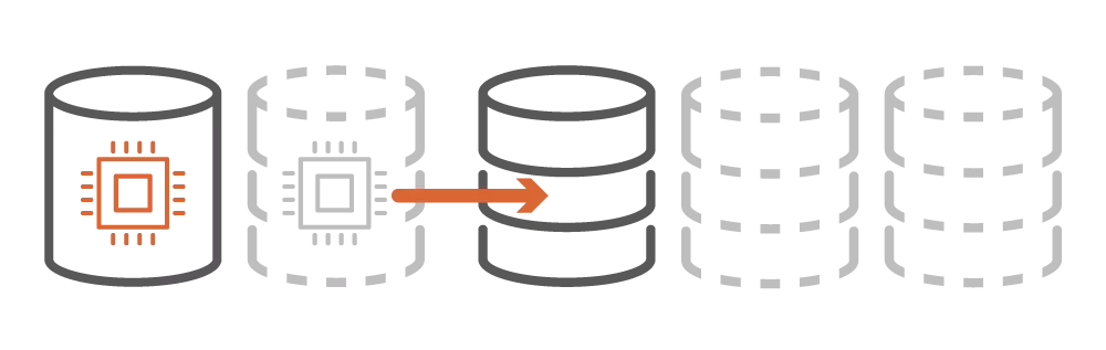 S1:Snap + S1:Tier enables customers to retain snapshots indefinitely to reduce storage costs and risks